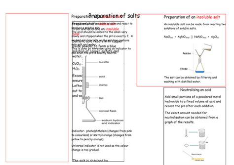 Cc8 Sc8 Acids And Alkalis Chemistry 9 1 Edexcel Revision Cards