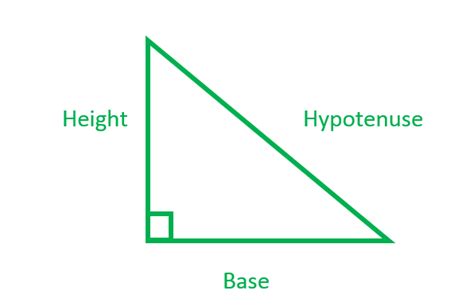 Unlike the previous equations, heron's formula does not require an arbitrary choice of a side as a base, or a vertex as an origin. Find other two sides and angles of a right angle triangle ...