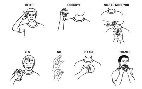 The target sign language skills are: ASL Greeting #teachsignlanguagetokids (With images) | Sign ...
