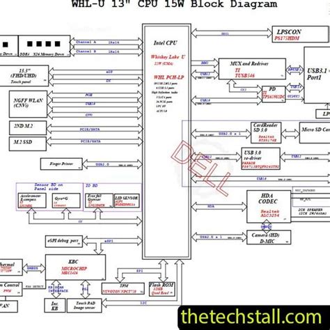 Dell Inspiron 7386 Ro13mb 17925 1 Schematic Diagram