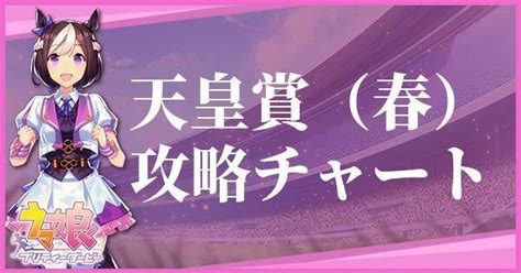 Manage your video collection and share your thoughts. 【ウマ娘】阪神大賞典の開催時期と攻略【プリティーダービー ...