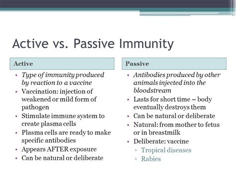 Passive immunity can be defined as immunity, which develops when any person is receiving components of the immune system from the other person. Active v passive immunity | Nursing school notes, Nursing ...