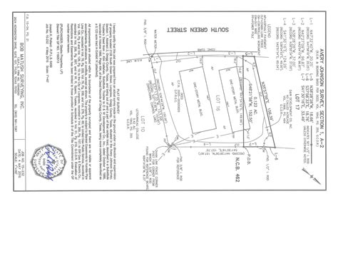 2202 S Green St, Longview, TX 75602 - Specialty for Sale | LoopNet