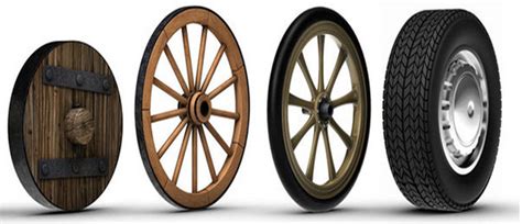 History Of Tyres And The Evolution Of Tyre Technology