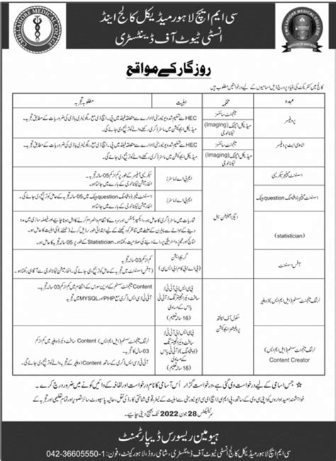 Cmh Lahore Medical College Jobs June