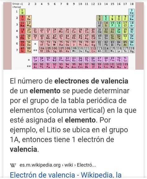 Cómo Podemos Saber Cuántos Electrones De Valencia Tiene Un átomo