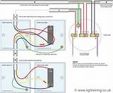 Electrical Wiring New Zealand Colours Images