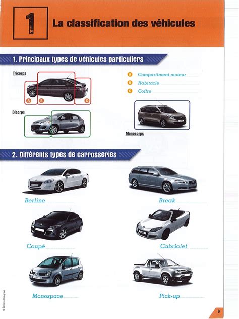 1 La Classification Des Vehicules Cap 1 Mv Pdf