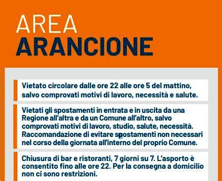 Per potersi spostare tra regioni 'arancioni' o 'rosse', esclusi i motivi di lavoro, salute o necessità per i quali basta l'autocertificazione, servirà il green pass. Spostamenti tra regioni e nelle aree rosse, arancioni e ...