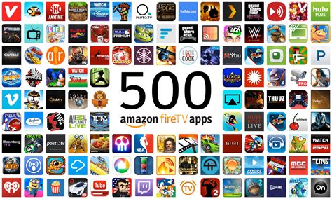 It will install the application. Amazon Fire TV Reaches 500 Apps | AFTVnews