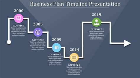 Connected Business Plan Timeline Template