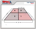 The object is to make square of four blocks of your color. Four Square Ball Court Dimensions | Court & Field ...