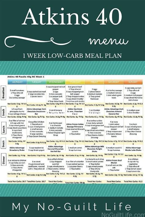Atkins 40 Low Carb Lower Number On The Scale Atkins 40 Meal Plan