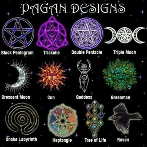 Pagan Designs Wiccan Symbols Book Of Shadows Pagan