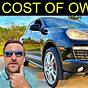 Porsche Cayenne Tax Write Off