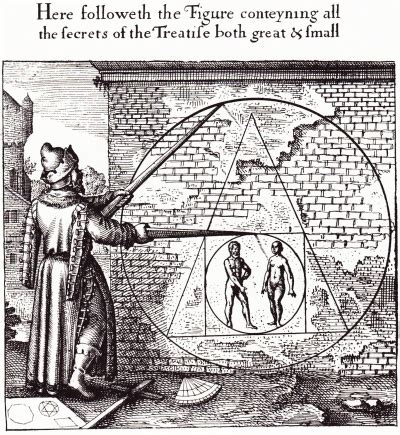 En qué se basan los círculos de transmutación en Fullmetal Alchemist