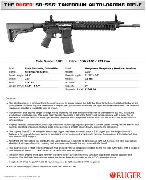 Ruger Announces Sr 556 Takedown Oprod Ar 15 The Firearm Blog