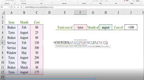 How To Use Countif And Countifs In Microsoft Excel Countifs Function