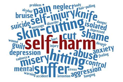 Self-Injury Awareness Day, March 1st, is a day to help expand the ...
