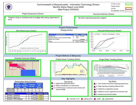 Change Management Plan Template Excel Sample Templates Sample Templates