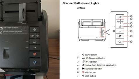 The Epson Fastfoto Ff 680w Scanner Digitize That Shoebox Full Of