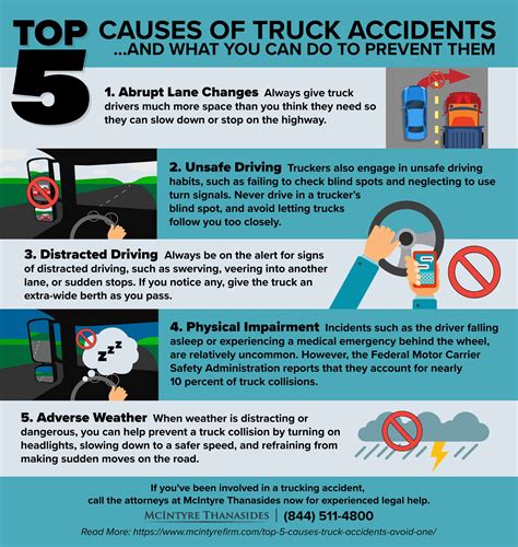 top 5 causes of truck accidents and how to avoid one infographic mcintyre thanasides