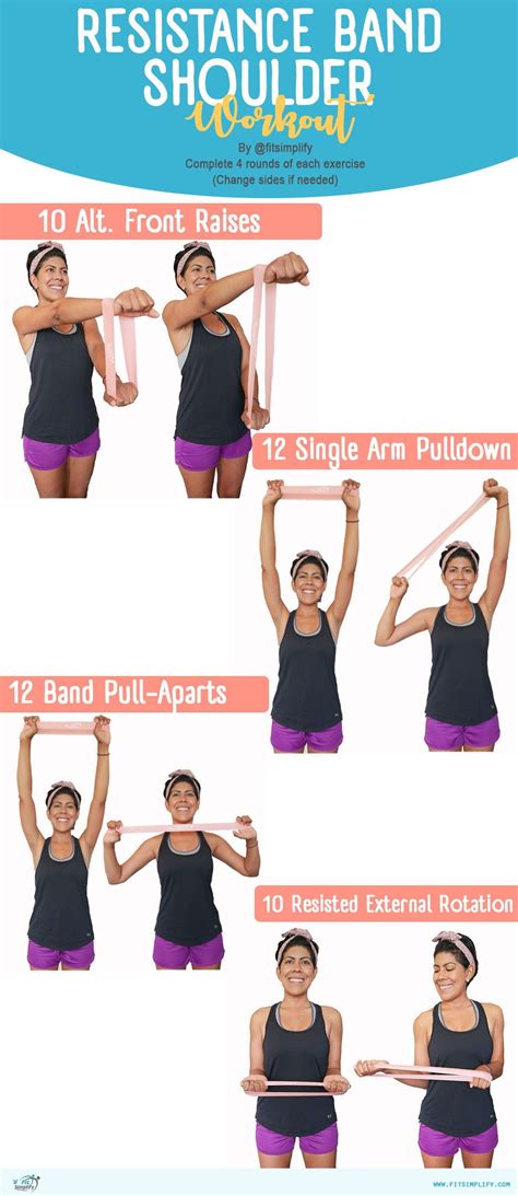 Mini Resistance Bands Arm Workout Full Body Workout Blog