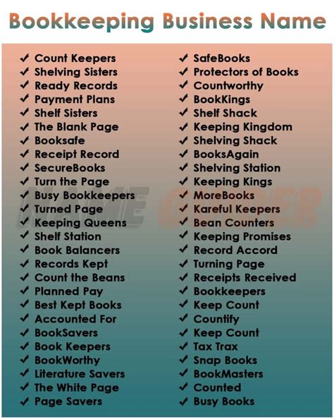 Bookkeeping Business Name Ideas Name Guider