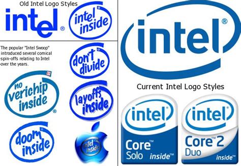 Old Intel Logo Logodix