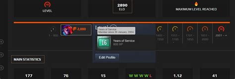 ⚡ Faceit Level 10 2890 Elo Registered In 2004 Instant Delivery