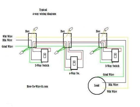 Schematic 4 way light switch wiring schematic 4 way switch wiring diagram light middle. Wiring a 4-way switch