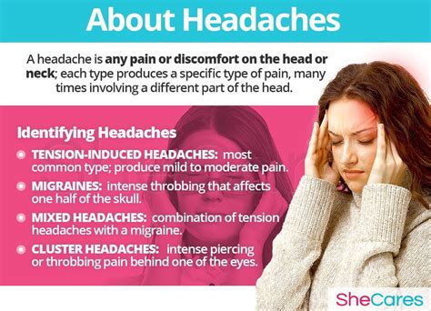 do you know how to recognize a headache in order to understand the processes behind recurrent