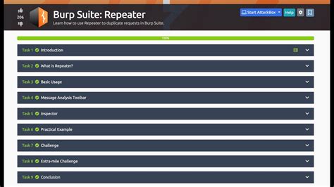 Tryhackme Burp Suite Repeater Hot Sex Picture
