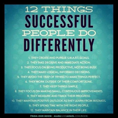 Business Motivational Quotes Of The Day. QuotesGram