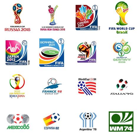 world cup logos through the years