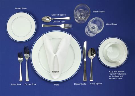 Table Setting Definition Setting Table Formal Plastic Kitchen Table