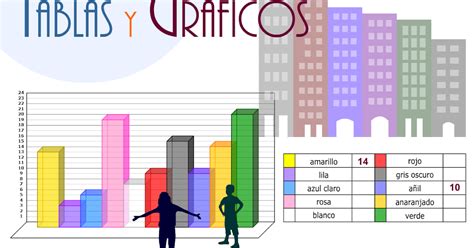 Didactmaticprimaria Tablas Y Gráficos