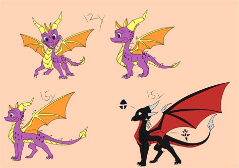 Spyro And Cynder Redesign By Chains The Draco On Deviantart