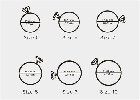 How To Measure Ring Size In Inches Mexzotic Ring Size