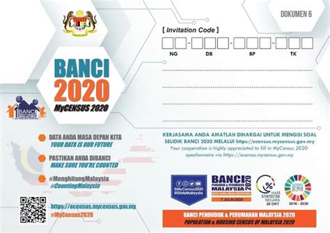 Apakah isu dan cabaran hartanah di malaysia? Cara isi Banci Penduduk & Perumahan Malaysia 2020 di MyCensus