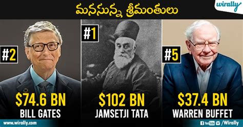 Tata On Top List Of Top 10 Philanthropists In The World In Last 100