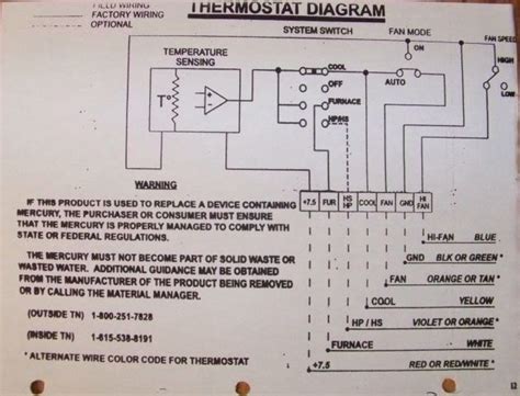 Always follow manufacturer wiring diagrams as they will supersede these. Wiring Diagram Database: Dometic Analog Thermostat Wiring ...