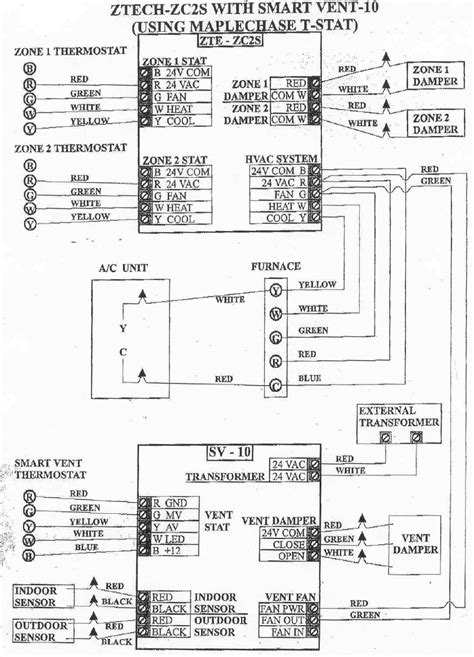 Diagram Bobcat Equipment Electrical Diagrams Mydiagramonline