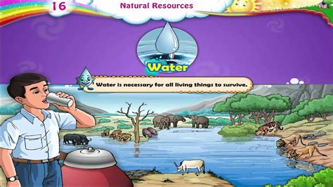 Learn Grade 3 Science Natural Resources Youtube