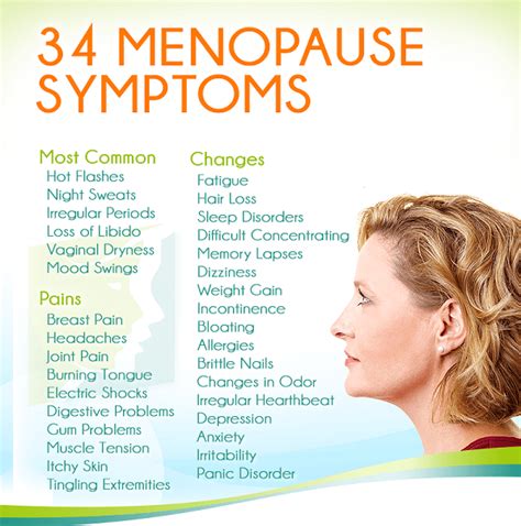 Essential Things One Should Know About Menopause My Gynae