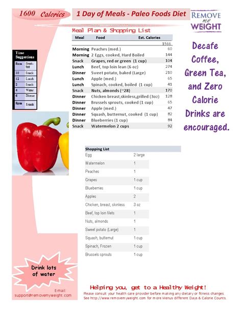 1600 Calories A Day 1 Day Paleo Diet With Shoppong List Printable