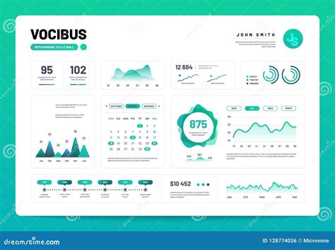 Infographic Dashboard Admin Panel Interface With Green Charts Graphs