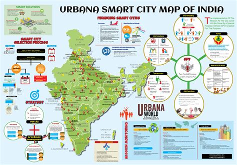 Created Poster Of Smart City India Map For Urbana Media What Is Smart Urban Affairs