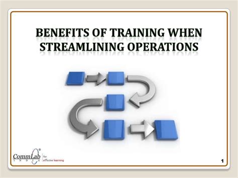 Benefits Of Training When Streamlining Operations