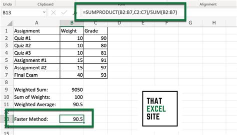 How To Calculate A Weighted Average In Excel That Excel Site